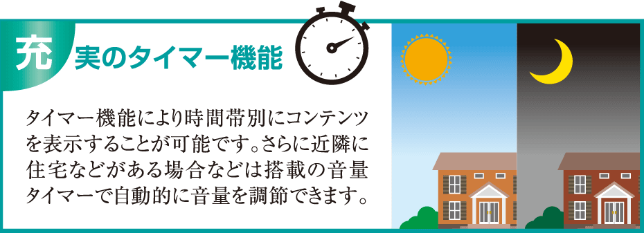 分かりやすい操作性