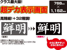 大きい＆きれいな文字表示