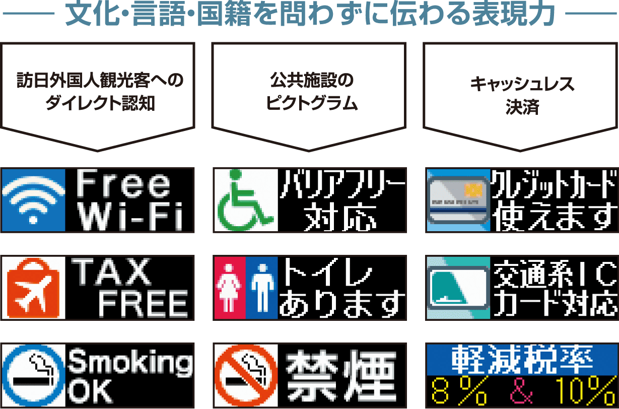 特徴2