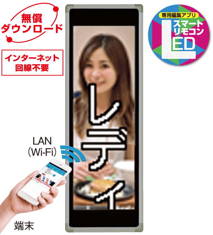 LEDスマートリモコンのイメージ