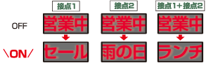 外部機器リンク機能