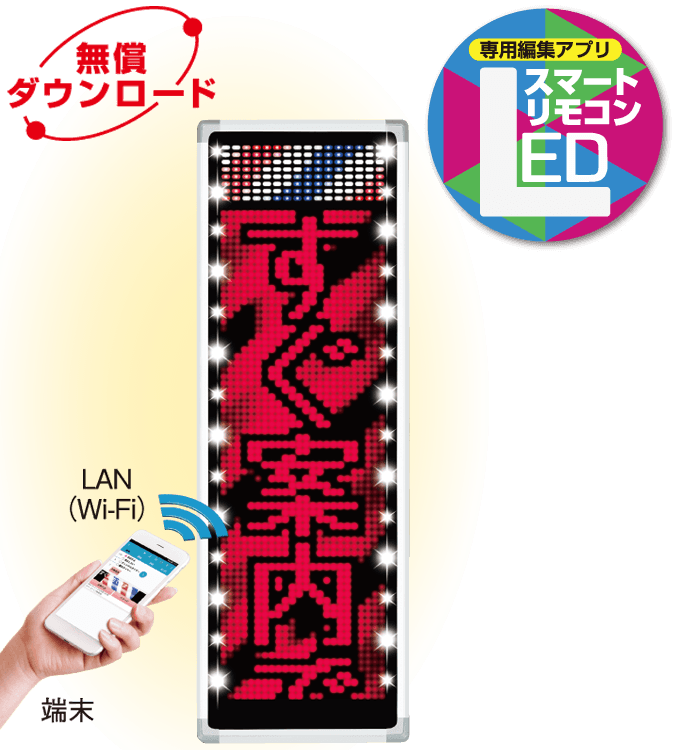 LEDスマートリモコンのイメージ