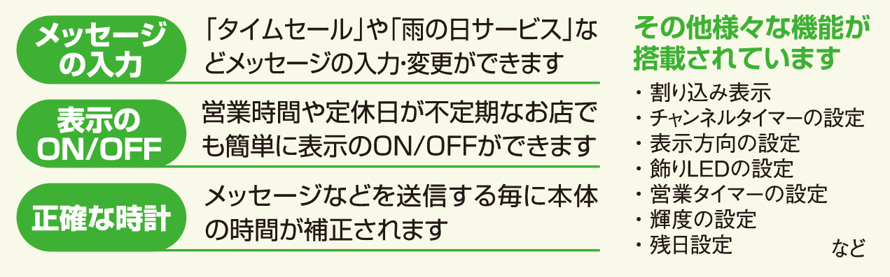 LEDソフトリモコンについて