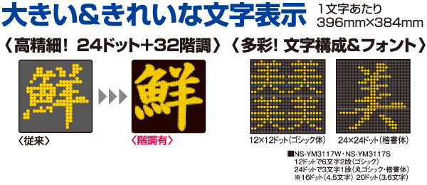 大きい＆きれいな文字表示