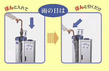 雨の日はぽんと入れてぽんと引くだけ