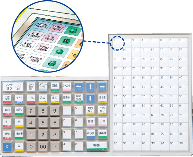 キーボード2
