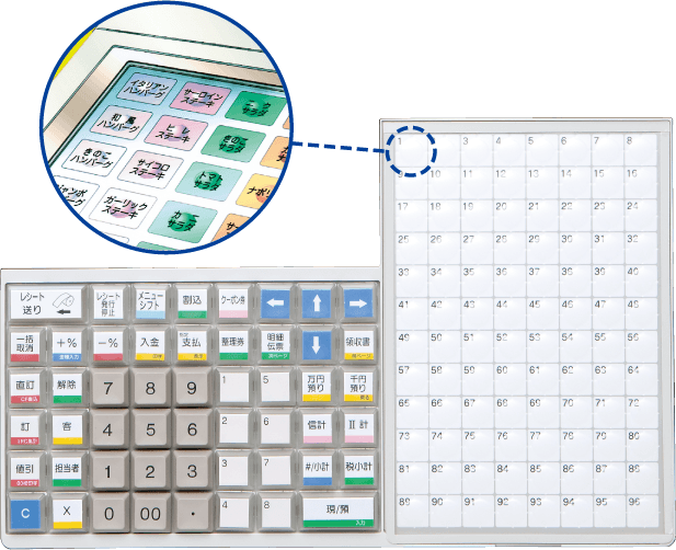 キーボード２