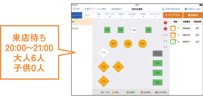 予約システム連携