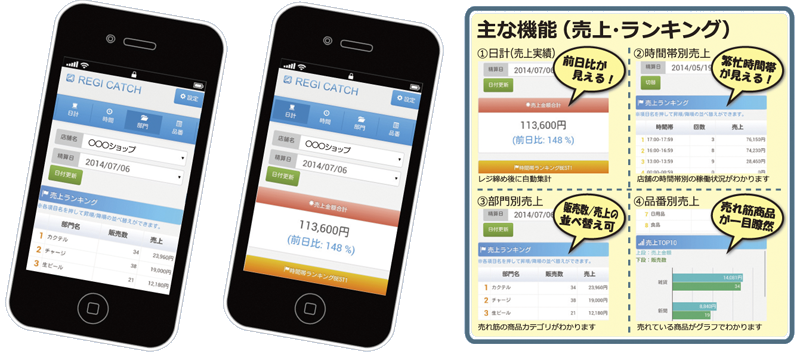 東和レジスター兵庫販売株式会社 | 東和レジスター兵庫販売株式会社 東和レジスター兵庫販売株式会社 | 東和レジスター兵庫販売株式会社