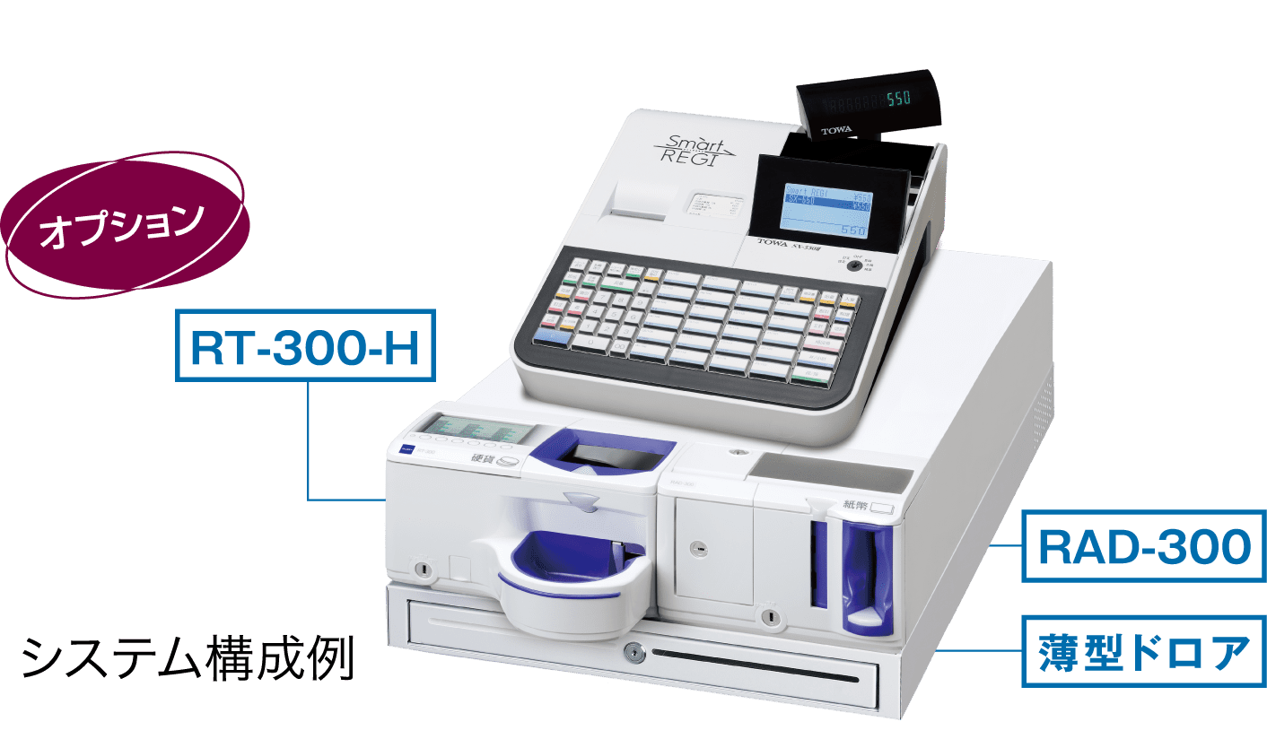 自動レジつり銭機連動イメージ